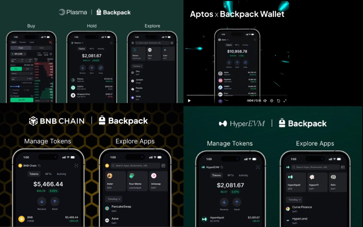 Chocoo.sol |๐ง๐ฎ๐| (@chocoo_web3) on Twitter photo The tweet is: <a href="/Backpack/">Backpack ๐</a> 
In just one month, they added:
- Aptos
- BNB
- HyperVM
- Plasma
One wallet. Four new networks. Zero bridges.
And thatโs on top of existing support for:
Arbitrum, Sonic, Optimism, Berachain, Sei, Polygon, Base, Ethereum, Sui, Eclipse and more
Just The tweet is: <a href="/Backpack/">Backpack ๐</a> 
In just one month, they added:
- Aptos
- BNB
- HyperVM
- Plasma
One wallet. Four new networks. Zero bridges.
And thatโs on top of existing support for:
Arbitrum, Sonic, Optimism, Berachain, Sei, Polygon, Base, Ethereum, Sui, Eclipse and more
Just