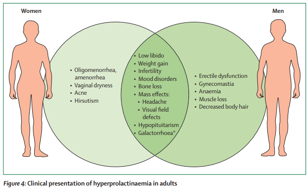 The Lancet Diabetes & Endocrinology tweet media