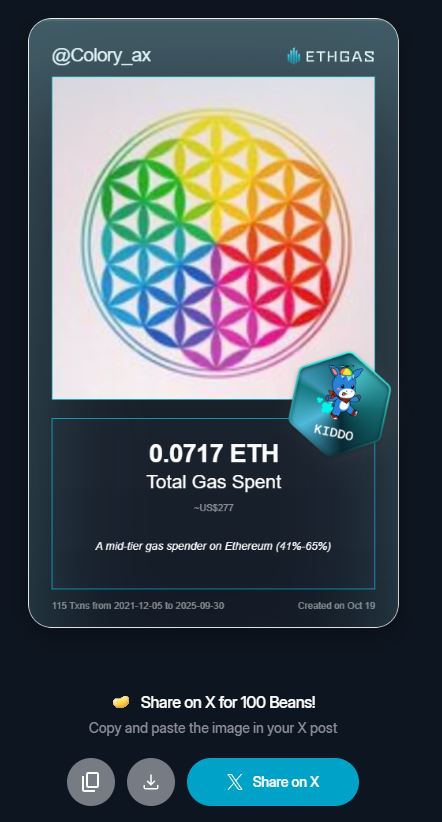 Colory_ax's tweet image. Leveled up in the Great Gas Reckoning with ETHGas! 💪

Kiddo Jack status: 0.0717 ETH gas spent, 25 Beans earned—supporting the Gasless Future!

Claim your Gas ID at ethgas.com/community/gas-…