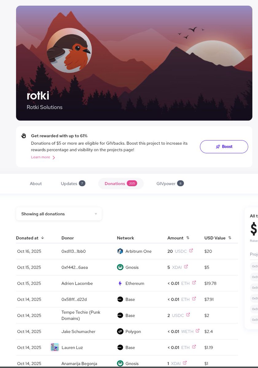 Lefteris Karapetsas tweet media