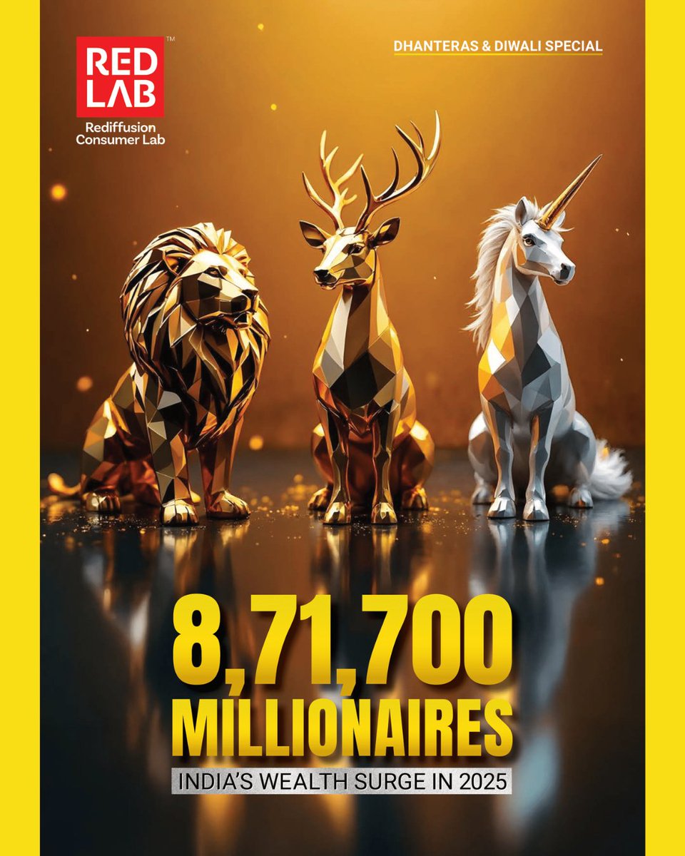 RediffusionIN's tweet image. Red Lab&apos;s &apos;Mapping India&apos;s Wealth&apos; report is out now with @MercedesBenzInd.

We uncover the affluent corridors &amp;amp; young creators reshaping India&apos;s economy. This isn&apos;t just data—it&apos;s the nation&apos;s economic blueprint.
Ready to explore? 👇

#RedLab #WealthCreation #IndianEconomy