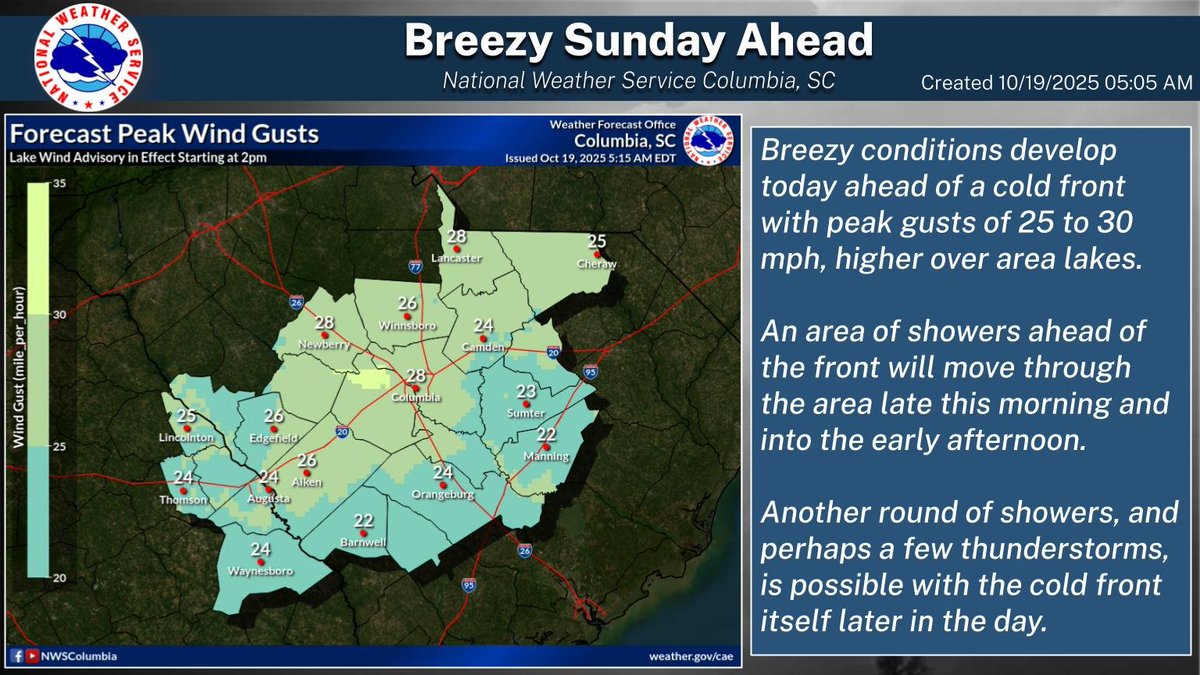 Clouds increase this morning with breezy conditions developing by midday. Showers are possible during the late morning and early afternoon hours with a second round possible towards evening. A thunderstorm or two cannot be ruled out. #CAEWx #SCWx #GAWx