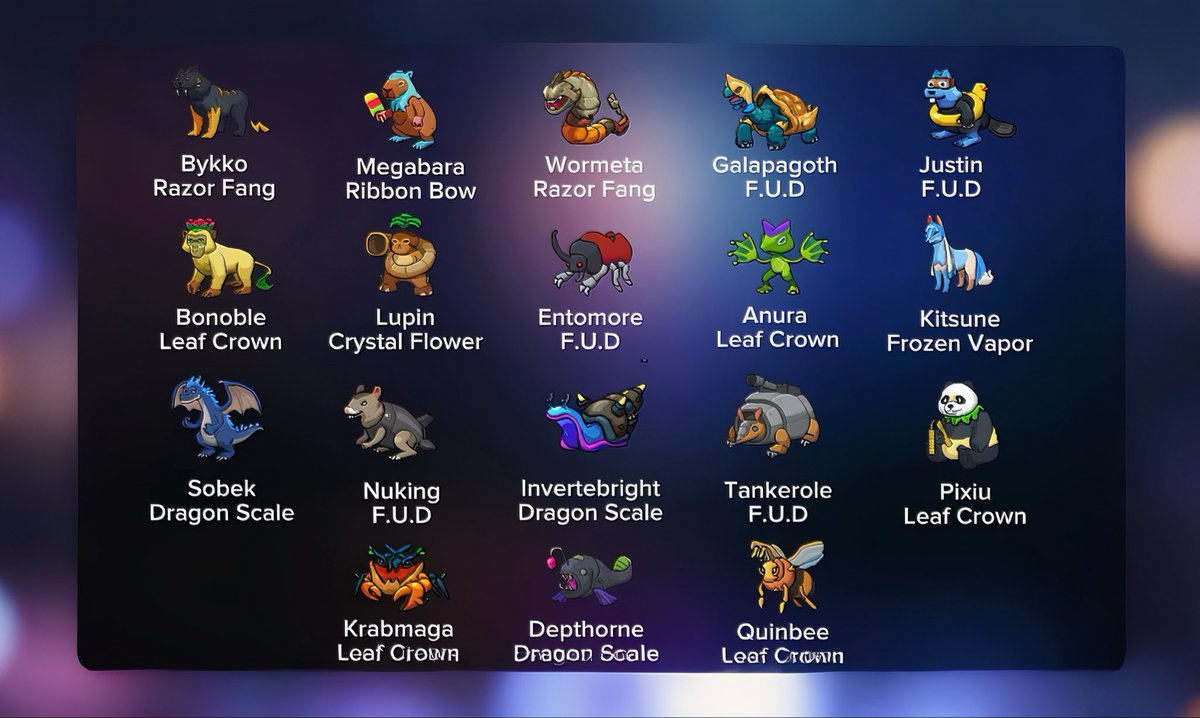 All the T3 Mutations and items needed <a href="/spellbornegame/">Spellborne</a> 👾