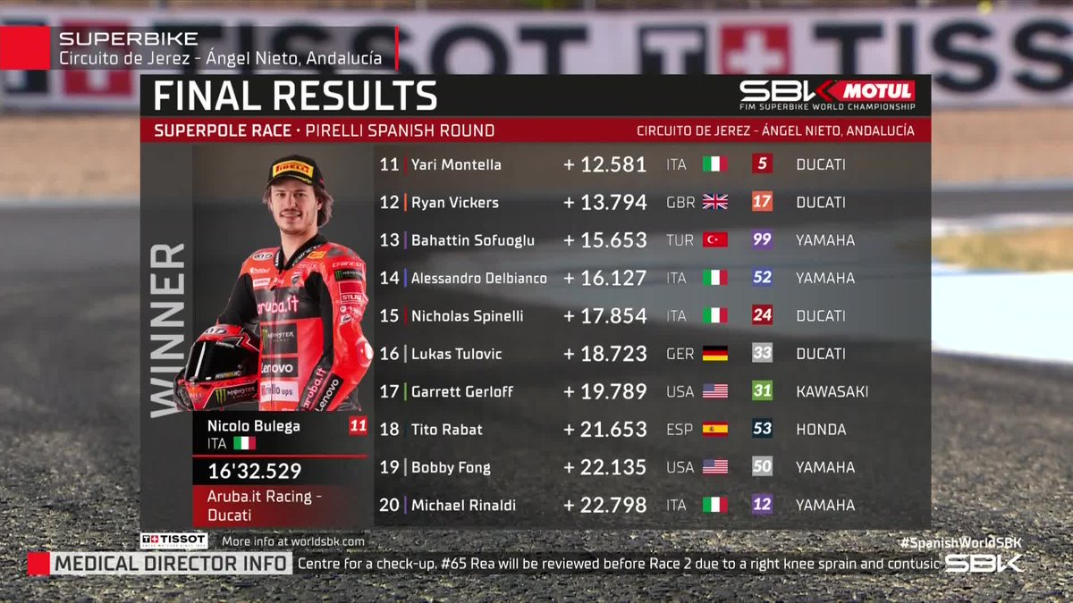 WorldSBK tweet media