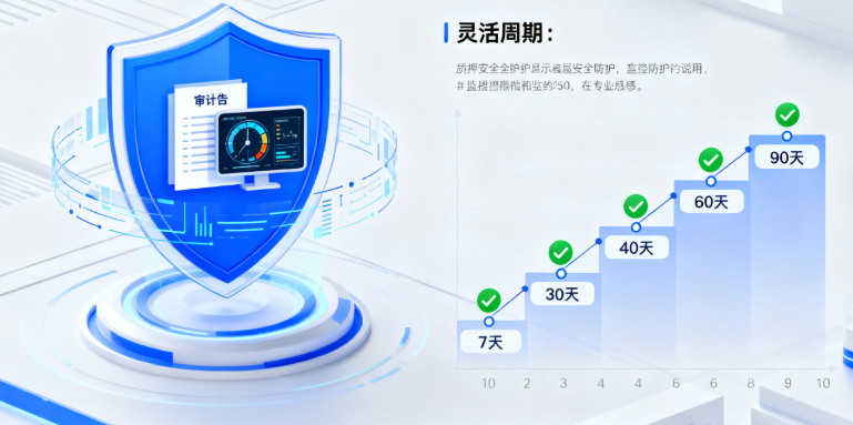 dontako444's tweet photo. For Sui asset staking, Momentum uses dual protection (audit + real-time monitoring) for safety. It offers flexible cycles—Buidlpad (official  ​ MMTlaunchpad)helpsitserveusersbetter. @MMTFinance @buidlpad $MMT https://t.co/0vqjzFWv9K