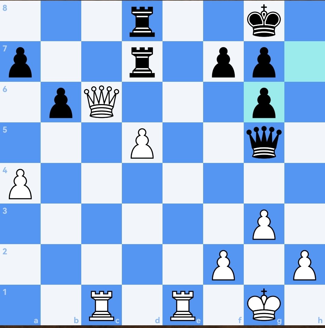 ttofcourse's tweet image. White to move. #chesstutorial
