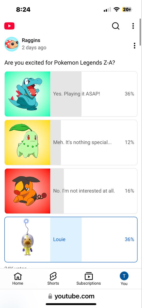 Uh why isn’t Louie winning by a landslide?