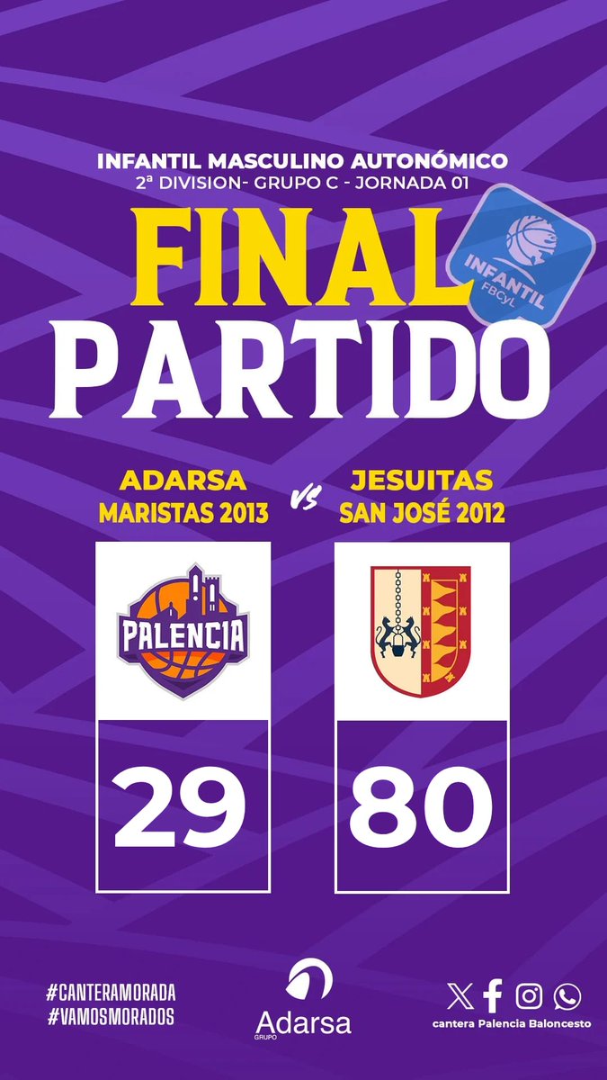 PBcantera's tweet image. 🏆 #InfMasCyL - 2a División
📆 Jornada 01
🏀FINAL
🟣 @PBcantera
🔴 @CDSanJose_Va
Debut en la categoría con derrota ante un equipo un año mayor
💜 #CanteraMorada
#CDMaristas
#GuerrerasMoradas