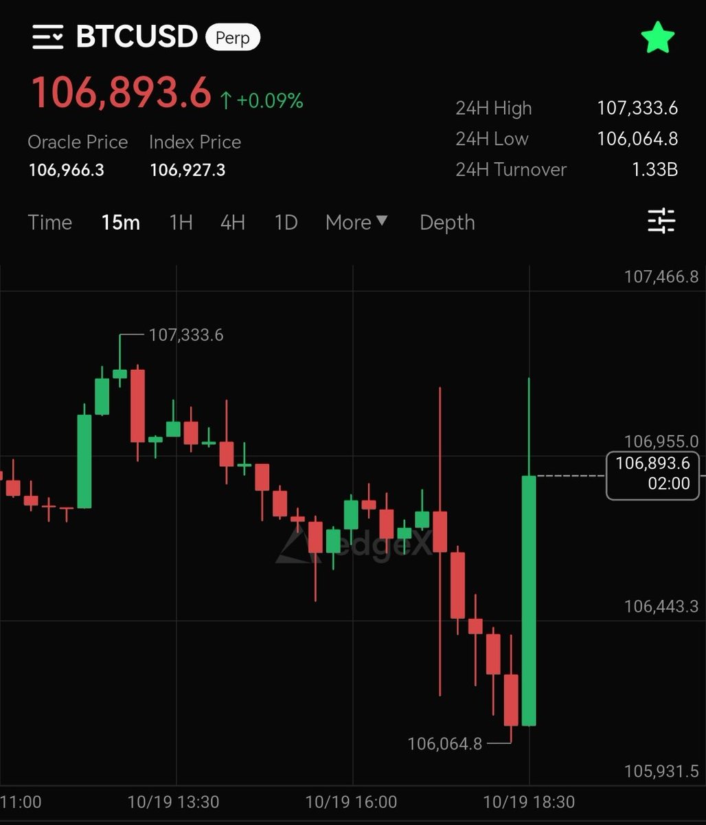 매매를 하면 돈을 잃는다고!
<a href="/MMTFinance/">MomentumⓂ️Ⓜ️T</a>