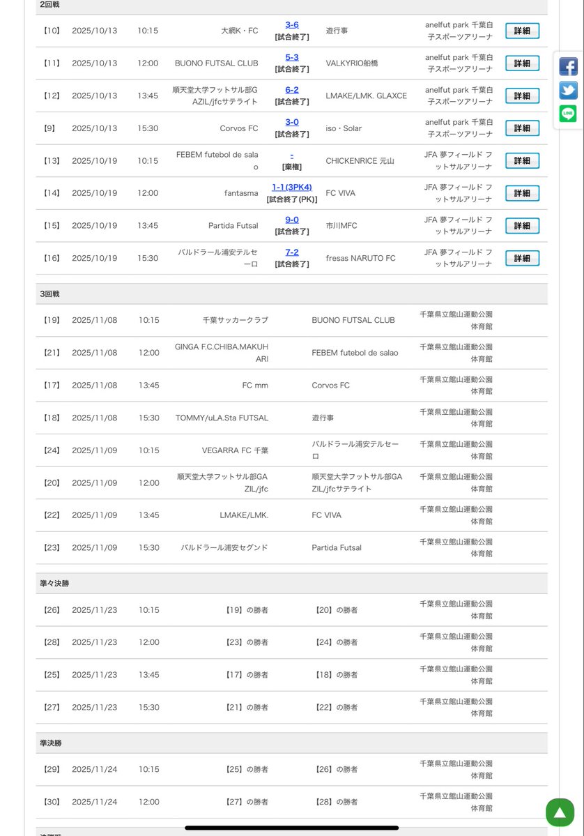 JFA第31回全日本フットサル選手権大会
千葉県大会
chiba-fa.gr.jp/12futsal/