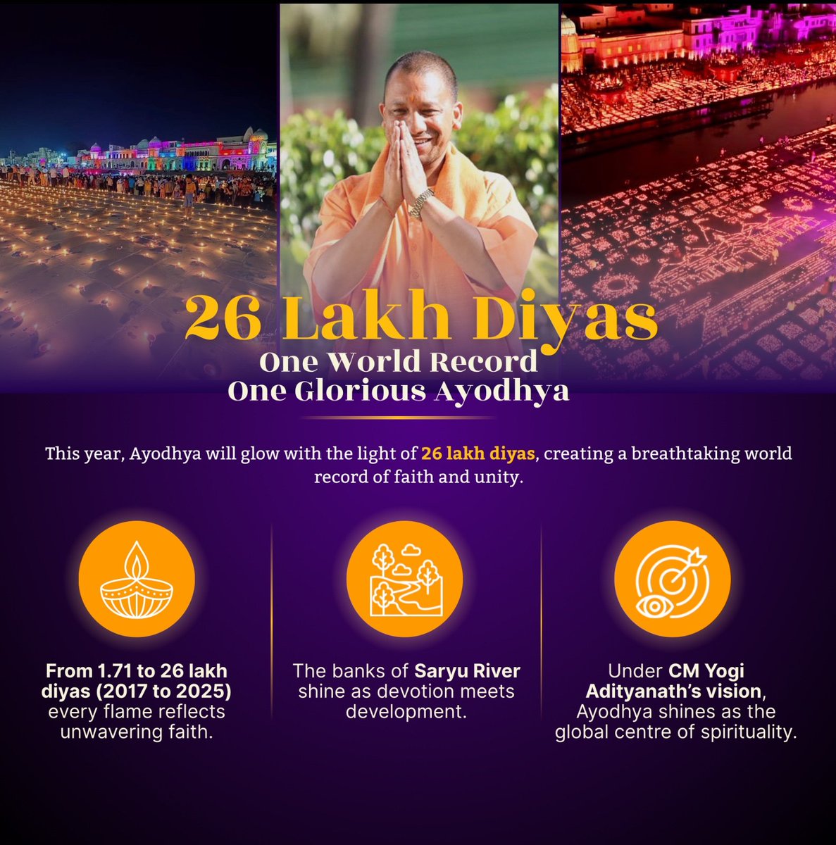 Let the diyas of Diwali brighten your way
Fill your days with happiness every day
Celebrate love laughter and togetherness true
Wishing you a festive season full of joy too #DivineDeepotsav