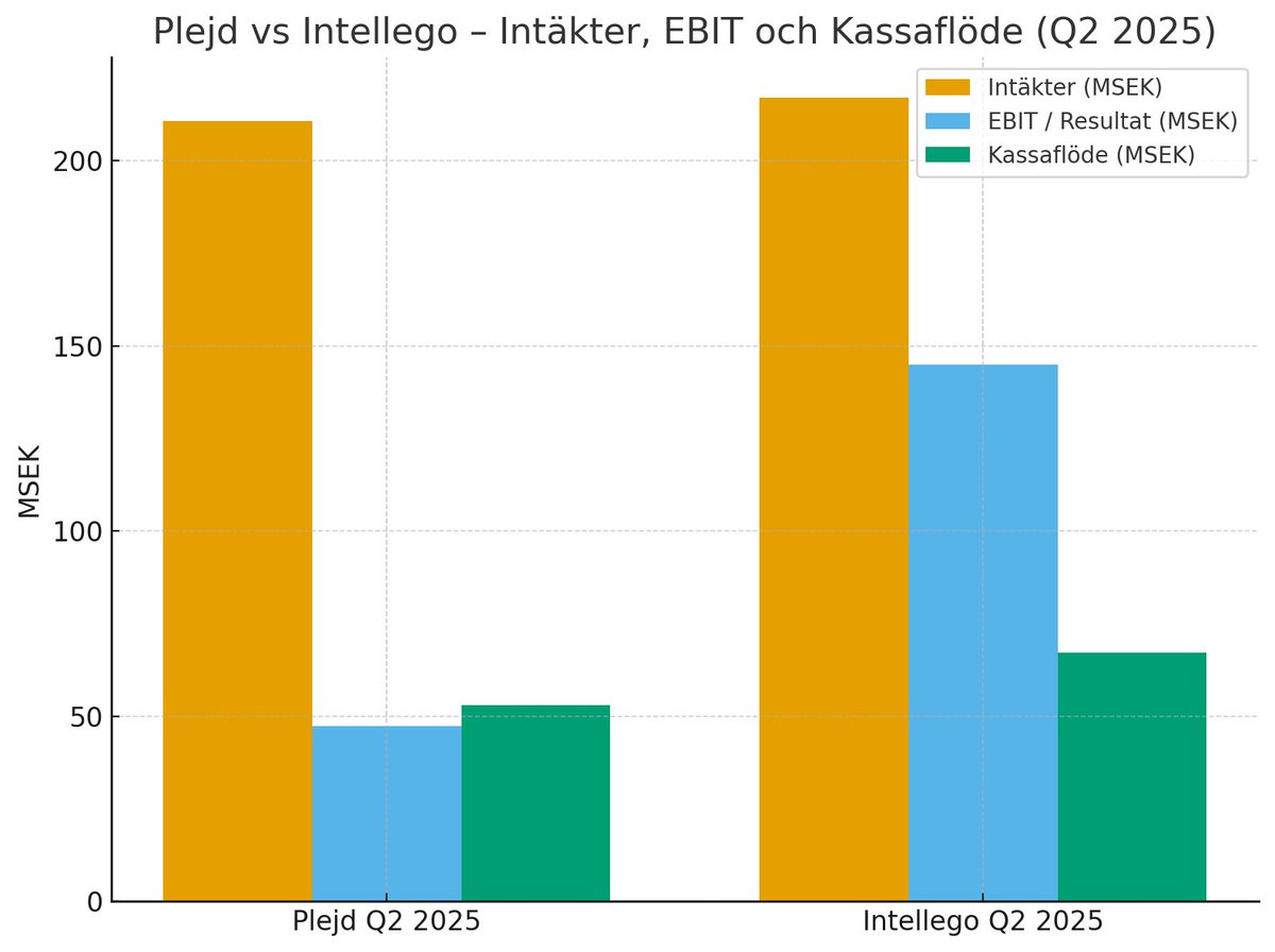 Hans Isoz tweet media