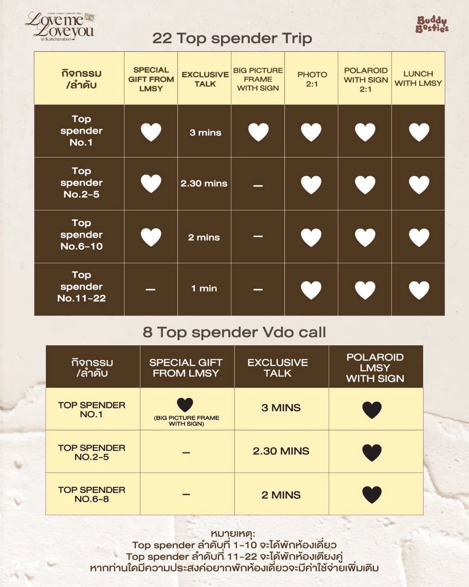 曼谷洋酒安排价格微心11856811 高端外围真人真照见人付款极速安排.ovh