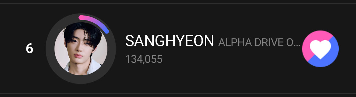 CSHVotingTeam's tweet image. [ 📢 ] 𝐔𝐏𝐈𝐂𝐊 𝐕𝐎𝐓𝐈𝐍𝐆 𝐔𝐏𝐃𝐀𝐓𝐄

⭐️ Best Position Match - Rapper
🗓️ Until 10.29 3PM (KST)
——————————
𝐑𝐀𝐍𝐊 #𝟔: 134,055
Gap to 1st: 721,015

𝐕𝐎𝐓𝐄 𝐒𝐀𝐍𝐆𝐇𝐘𝐄𝐎𝐍 𝐇𝐄𝐑𝐄
🔗 bit.ly/4n7lPvf

𝐂𝐨𝐧𝐭𝐢𝐧𝐮𝐞 𝐭𝐨 𝐜𝐨𝐥𝐥𝐞𝐜𝐭 𝐣𝐚𝐦𝐬 𝐝𝐚𝐢𝐥𝐲
📌…