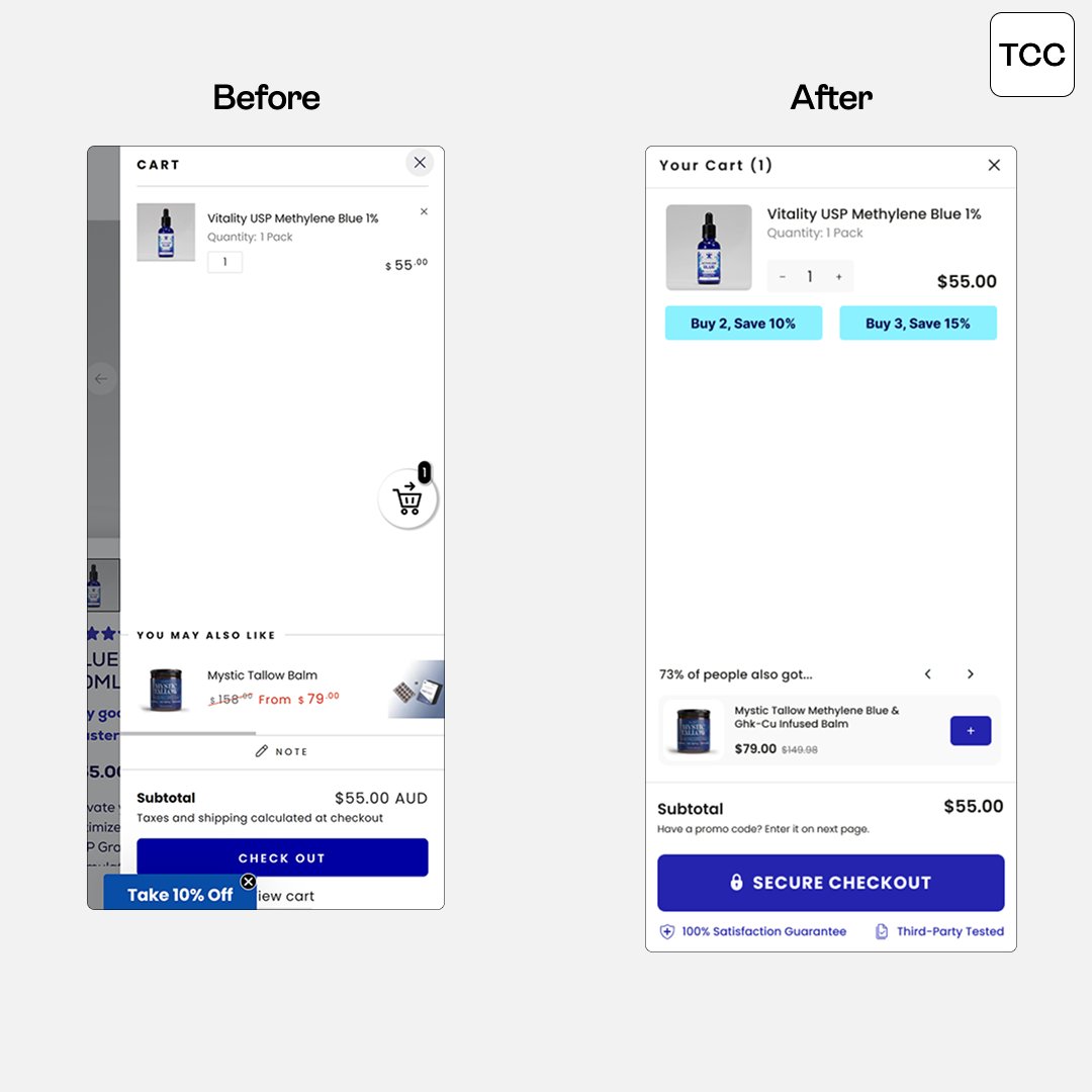 Size doesn't matter.

Even a small feature inside the cart can have a massive impact on the overall AOV.

This is a recent cart optimization we made.

Most of the features are similar, with some minor differences around the upsells, CTA, and so on.

The MAIN feature we added was