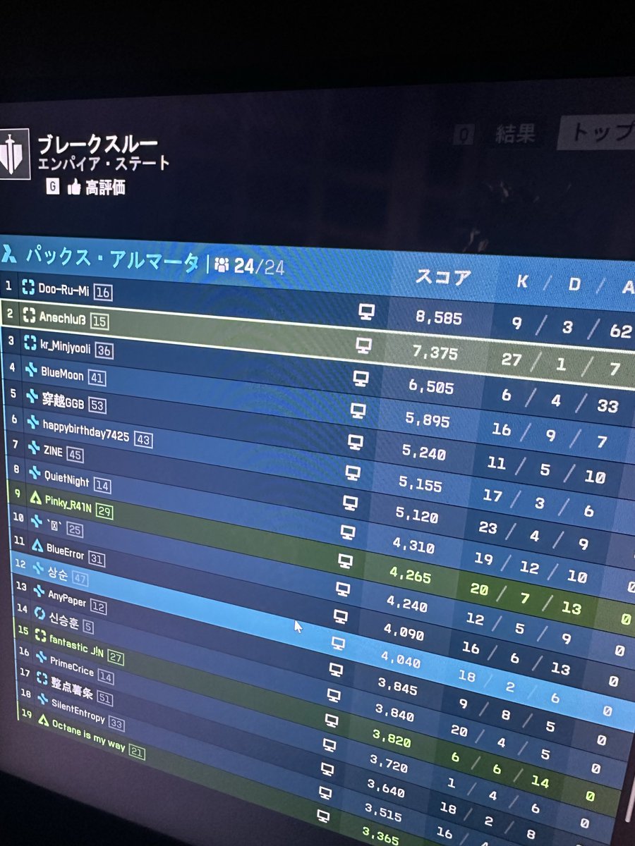 このゲームのスナイパーめっちゃ強いんやけど、、