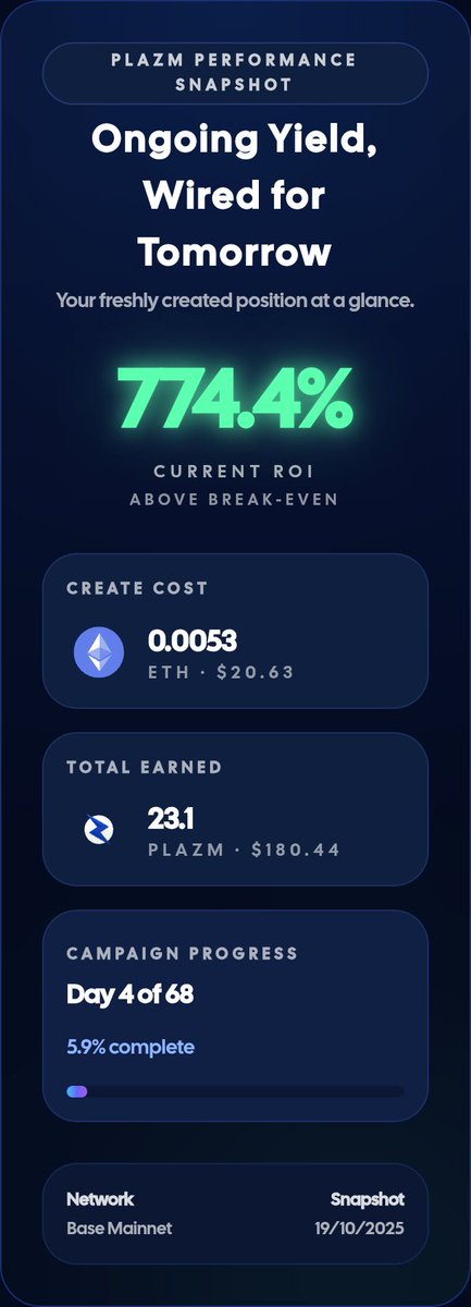 joffmac2's tweet image. plazm.io/?ref=0x53295b1…