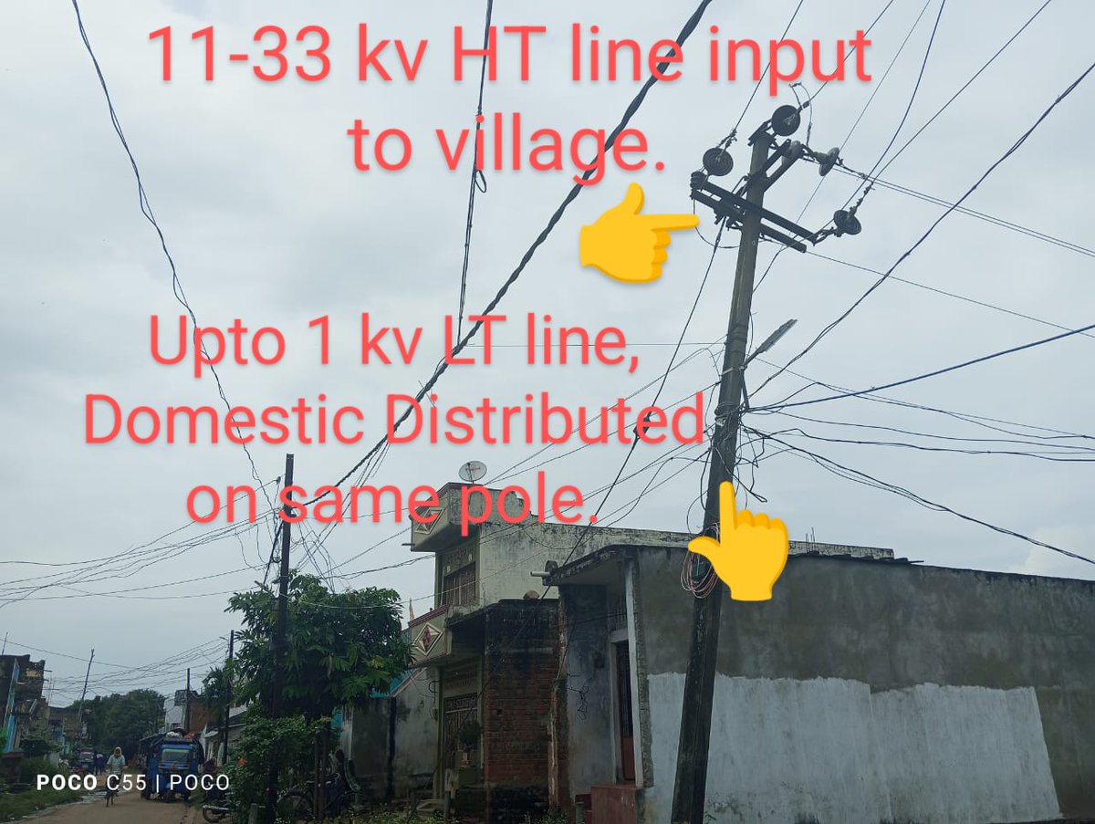 <a href="/TPSouthOdisha/">TP Southern Odisha Distribution Ltd</a> <a href="/EnergyOdisha/">Energy Odisha</a> <a href="/Ganjam_Admin/">Collector & District Magistrate, Ganjam</a> <a href="/CMO_Odisha/">CMO Odisha</a> Dear Sir, 
The concern is that both HT input &amp; LT distribution are on same pole.