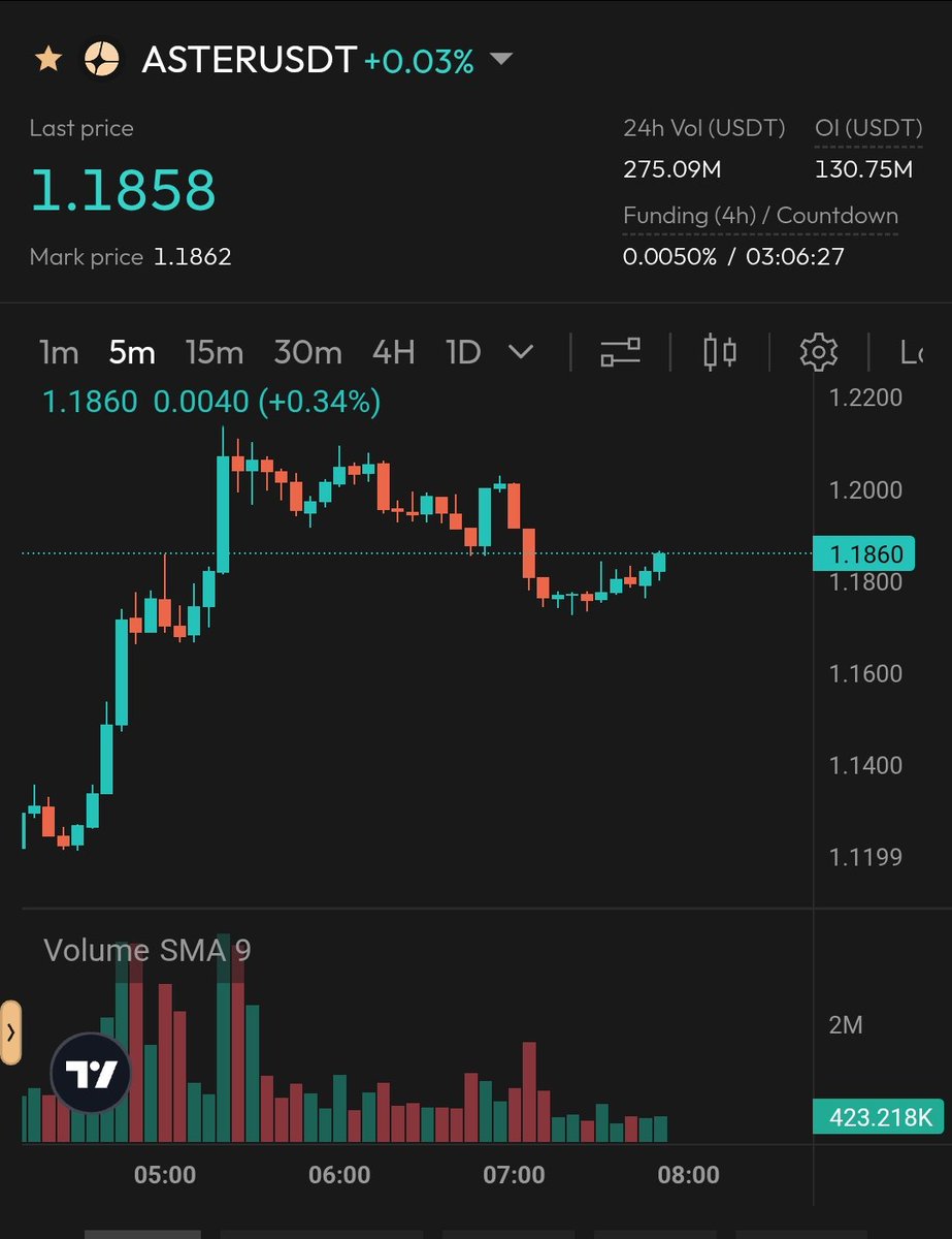 Alex 🥷 tweet media