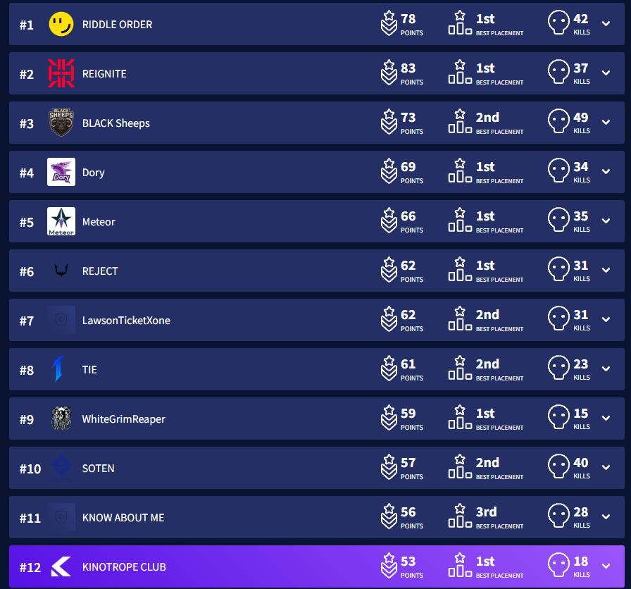 Cqnpy隊長 tweet media