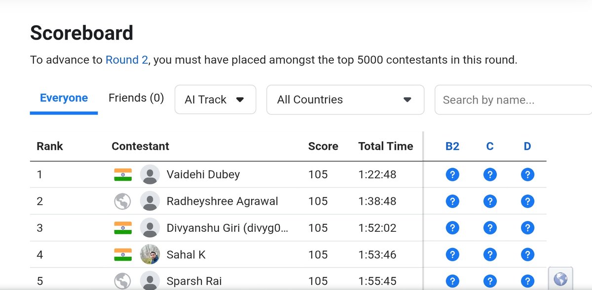 PrateekVerma168's tweet photo. Most of the people ( Indians ofc ) got AK in Meta Hacker Cup in AI track ( ik in Human Track too , but let's not talk about that rn ) cause they thought we are allowed to use AI Tools like gpt in ( AI track ) lol.
( I think 99% of ppl in this list are 🇮🇳 ) :<
#HackerCup #Meta https://t.co/2bxy8XQ412