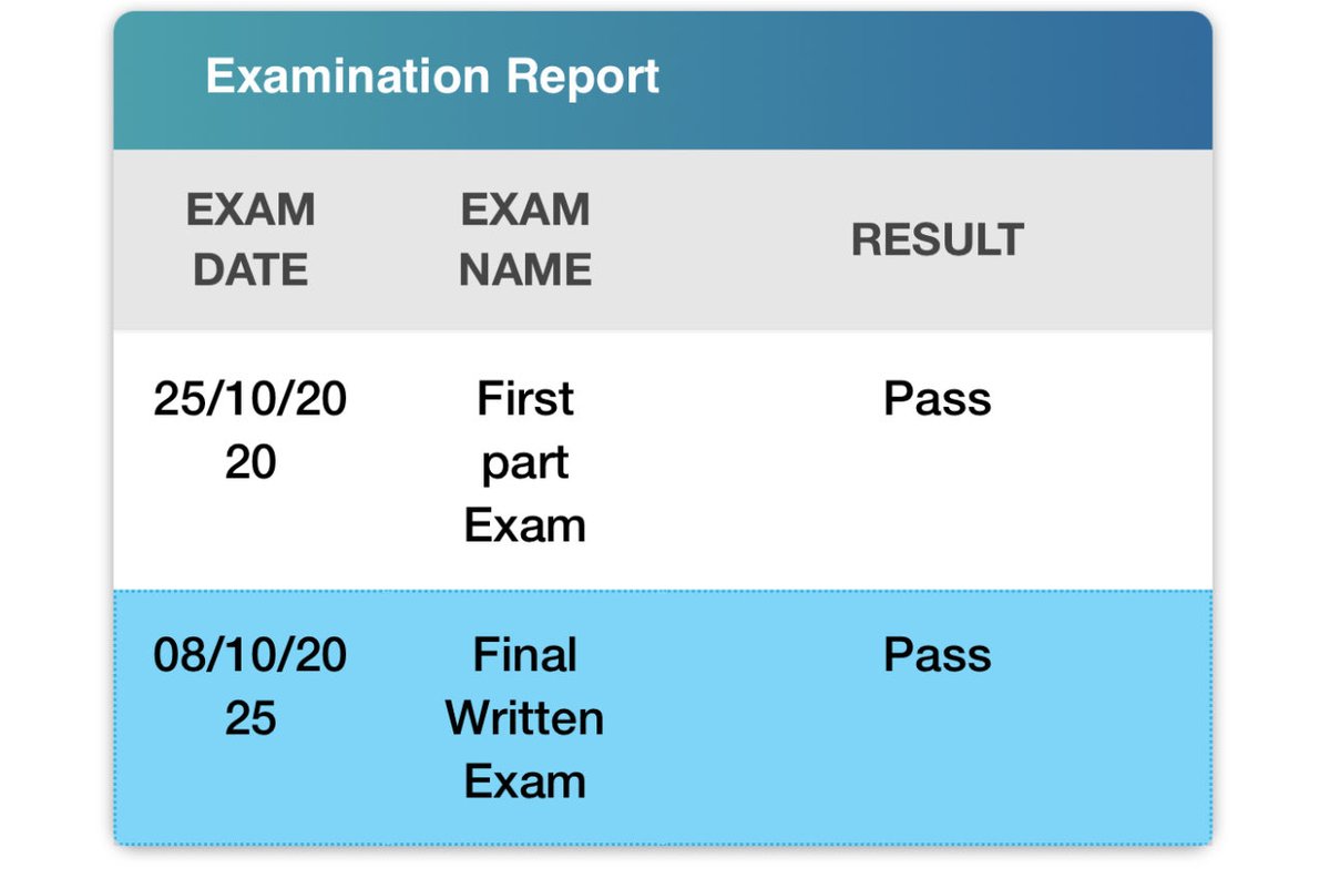 أحمد محمد العثمان tweet media