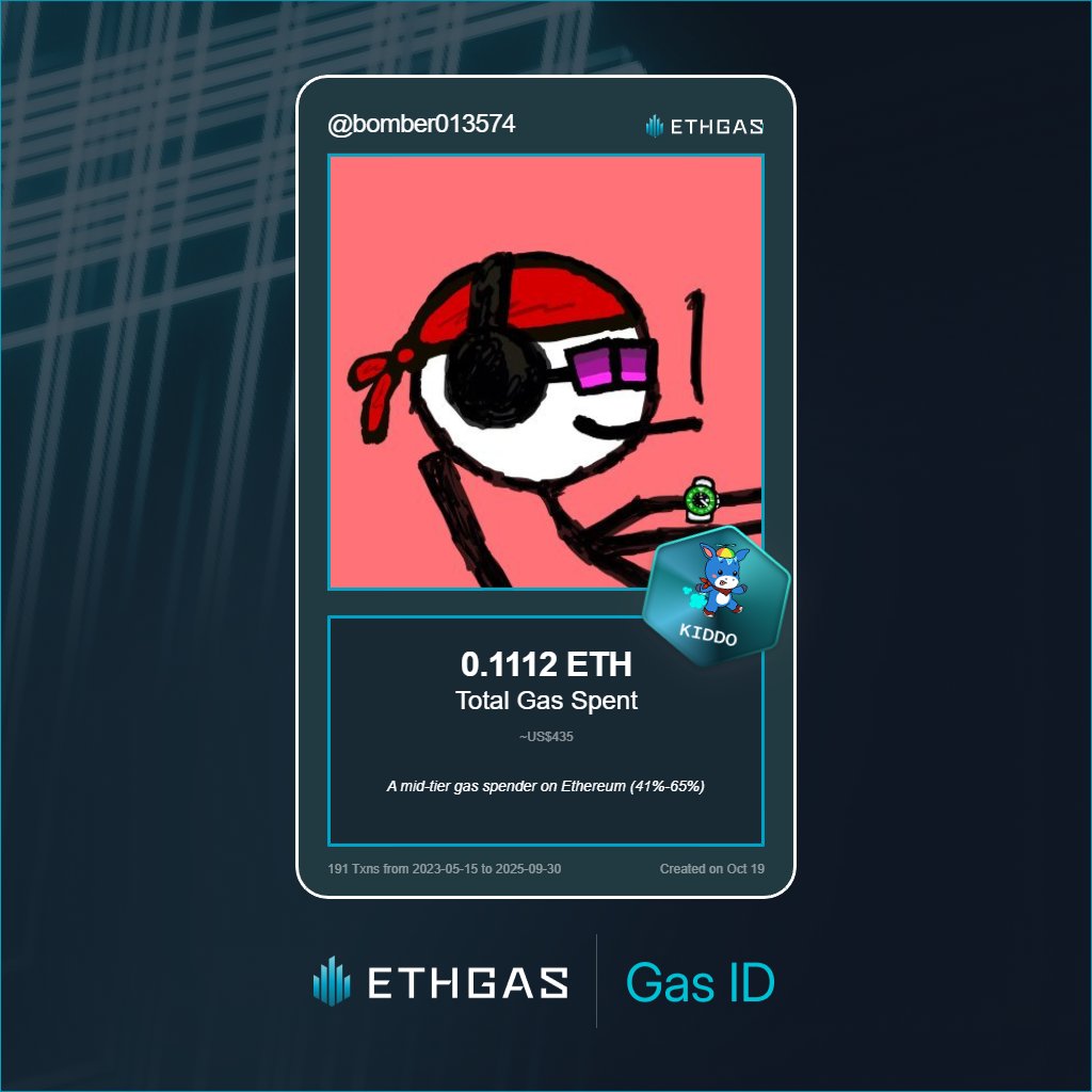 Discovered my Gas ID via ETHGas - turning my gas spend into rewards 🫘

As a Kiddo Jack, I've spent 0.1112 ETH on gas but earned 25 Beans back.

Get your Gas ID and Beans here: ethgas.com/community/gas-…