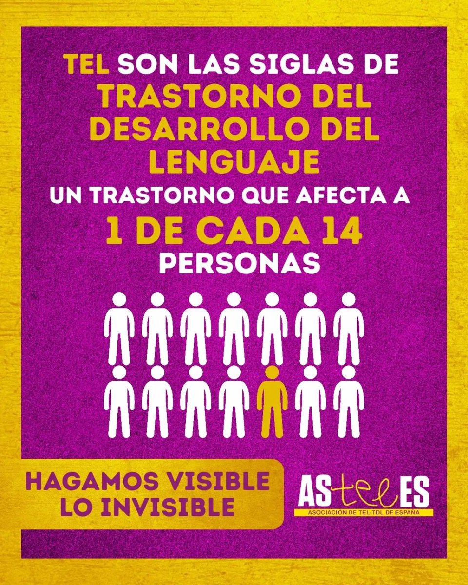 ✨ Hagamos visible lo invisible ✨
El Trastorno Específico del Lenguaje (TEL) afecta a 1 de cada 14 personas, pero sigue siendo poco conocido por la sociedad. (Bishop et al., 2017)

#TEL #TrastornoEspecíficoDelLenguaje #Asteles #HagamosVisibleLoInvisible #ConcienciaciónTEL