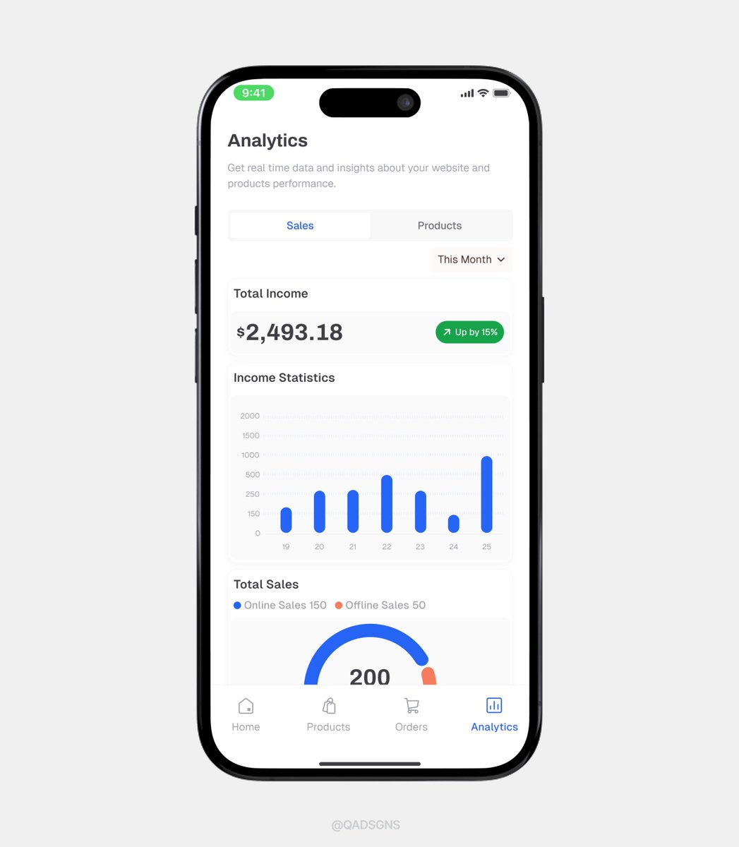 code_blve's tweet image. ✨🚀Website analytics for your storefront.