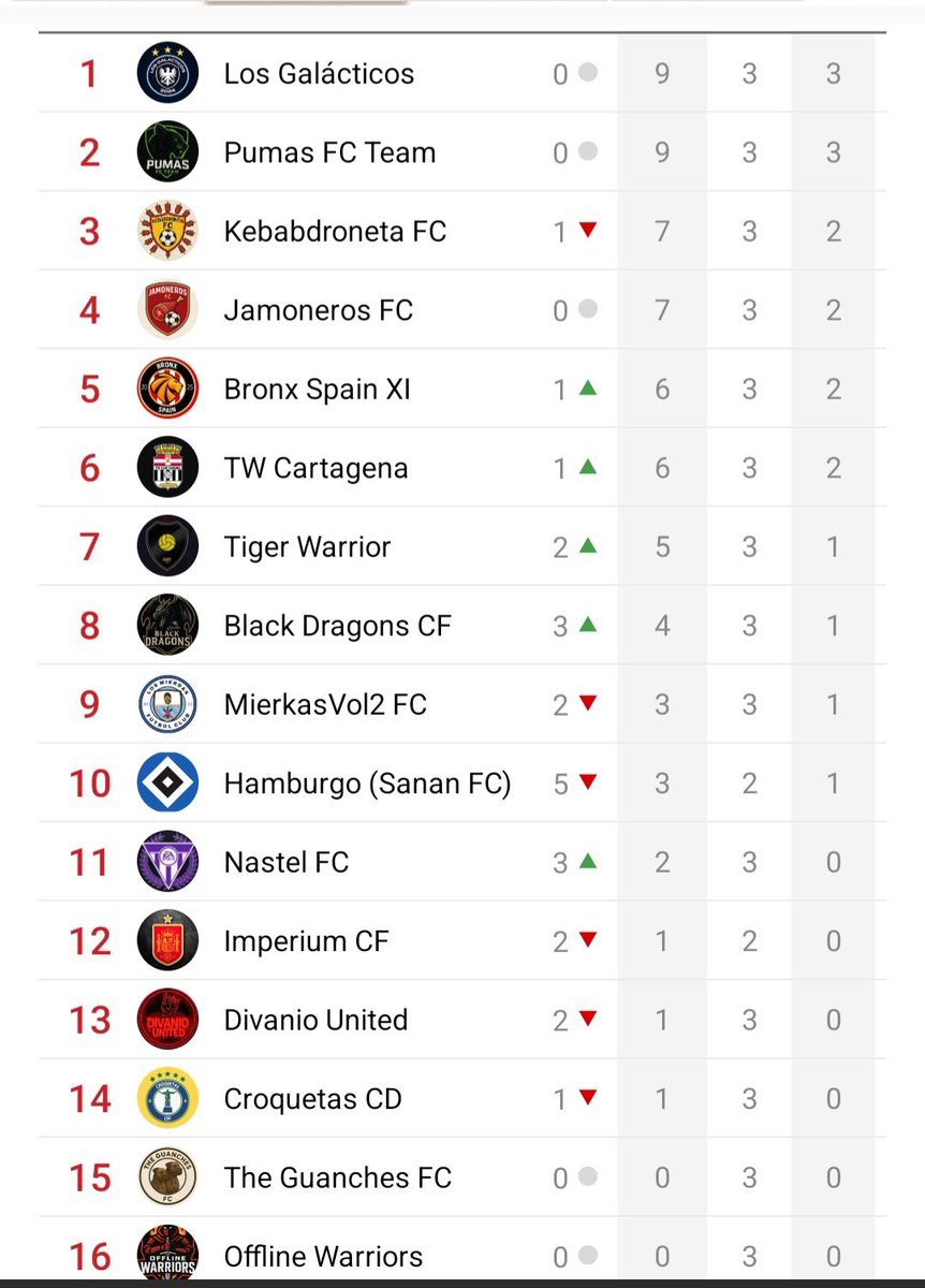 LCB CLUBES PRO tweet media