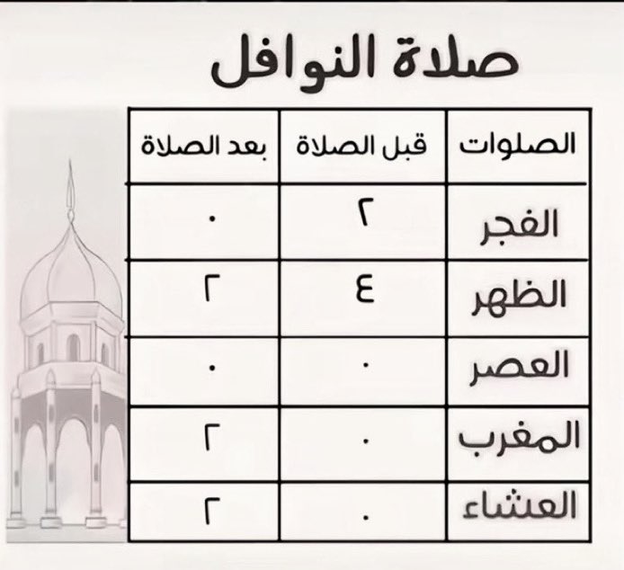 نـّ (@n_11lr) on Twitter photo 