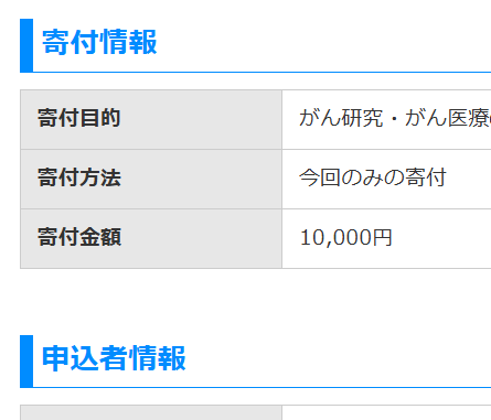 buzzinh2002's tweet image. 乗った。