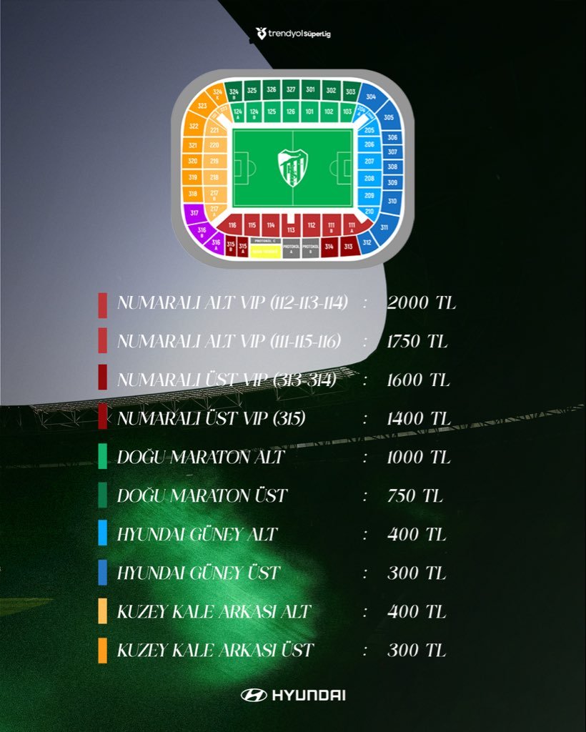 🎟️ Kocaelispor-Alanyaspor karşılaşması biletleri satışta.
