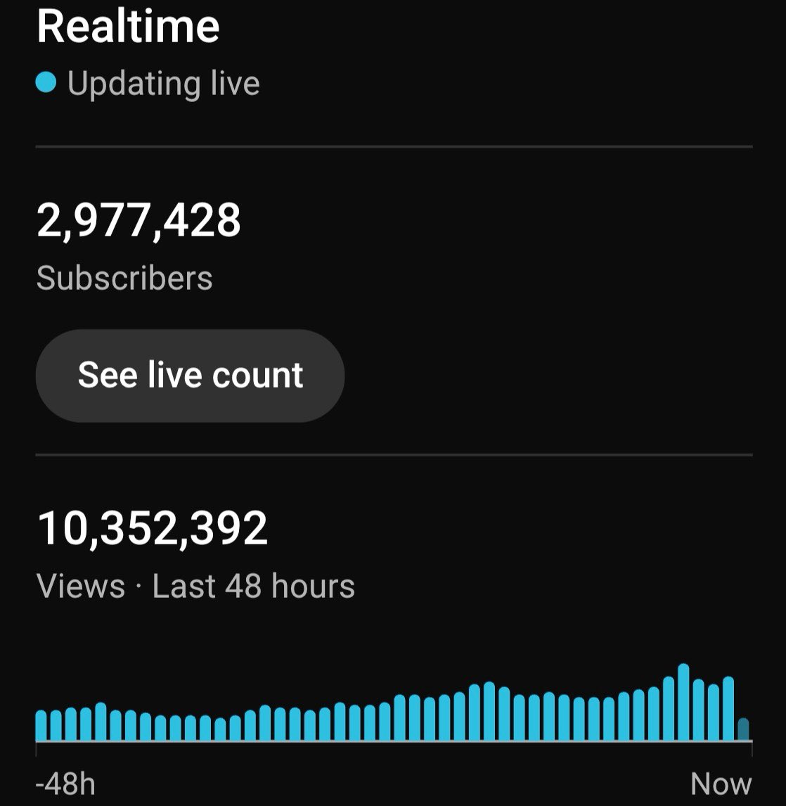 Vivek Burman tweet media