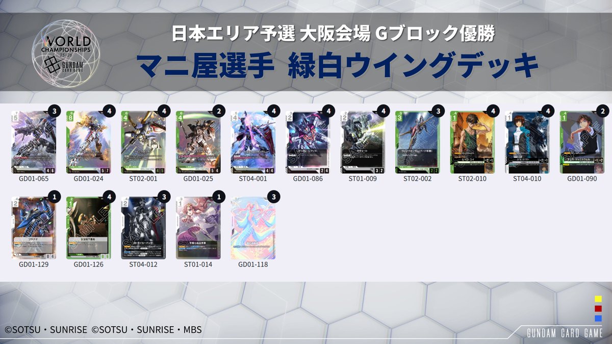 イベント情報】 「WORLD CHAMPIONSHIPS 25-26 日本エリア予選 大阪会場