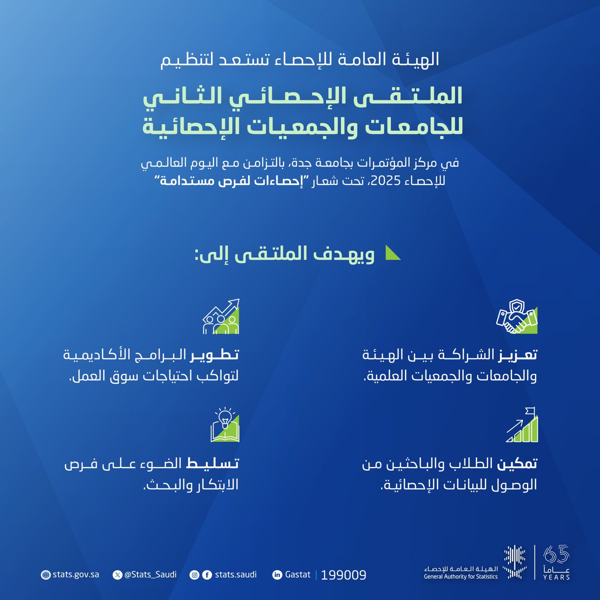 #الهيئة_العامة_للإحصاء تنظم الملتقى الإحصائي الثاني للجامعات والجمعيات الإحصائية بجامعة جدة تزامناً مع #اليوم_العالمي_للإحصاء_2025 تحت شعار: "إحصاءات لفرص مستدامة ".
stats.gov.sa/w/news/101