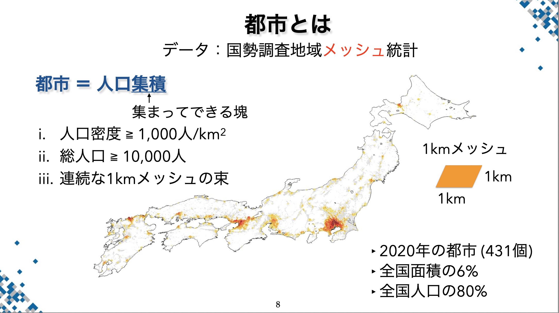 マイカー亡国論 未来都市建設のために マイカー亡国論 未来都市建設のために