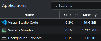 why does it use 50 GB of RAM