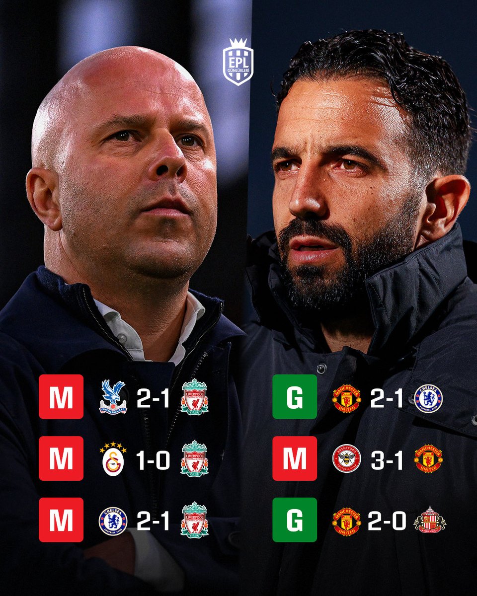 EPL_Gunlukleri's tweet image. Liverpool ve Manchester United’ın son 3️⃣ resmi maçı:
🔴 Liverpool, kazanamadığı takdirde haftayı üçüncü sırada kapatacak.
