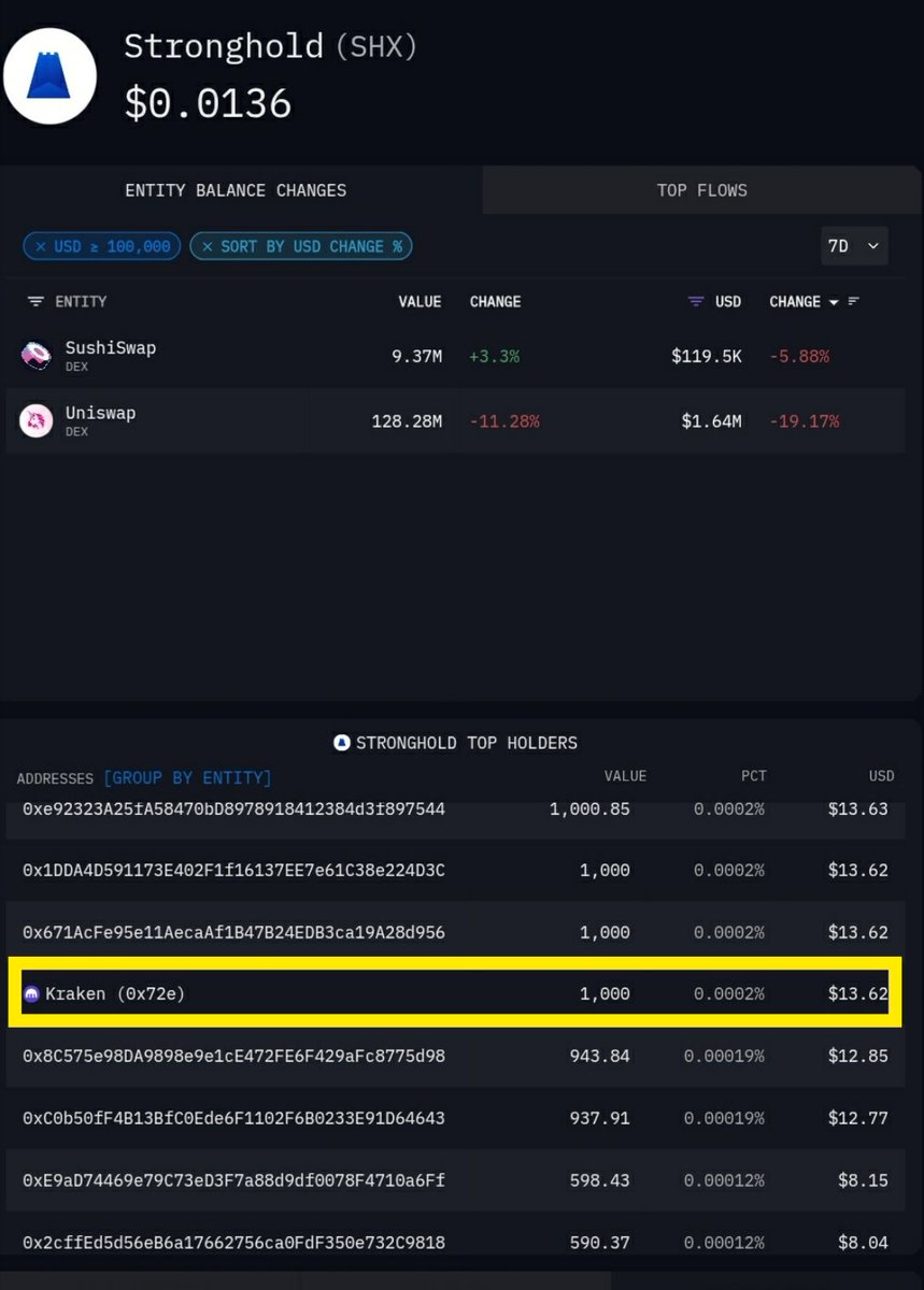 Mind Crypto 🍥 tweet media