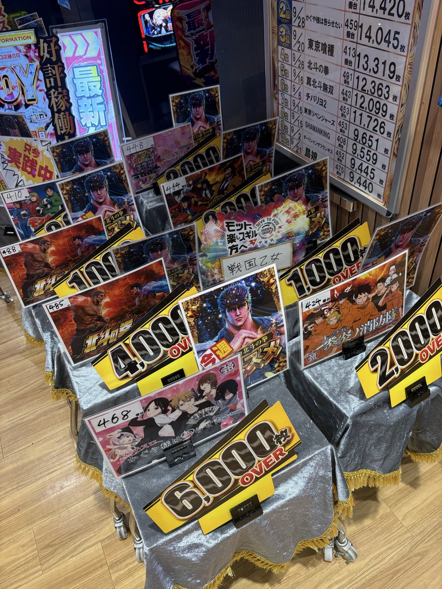 😈あろまにゃん😈 on X