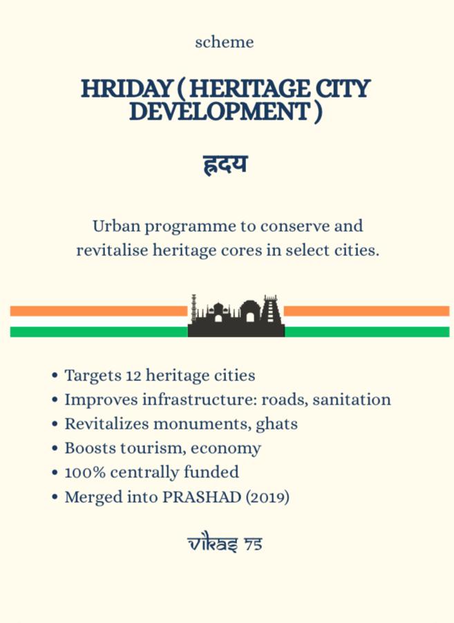 SujeetKOfficial's tweet image. #KnowYourScheme

#HRIDAY (Heritage City Development) is a Central sector scheme of the Government of India, launched with the aim of bringing together urban planning, economic growth and heritage conservation in an inclusive manner &amp;amp; with the objective of preserving the heritage…