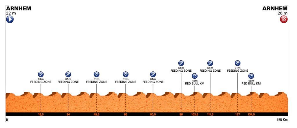 ege sanlav tweet media