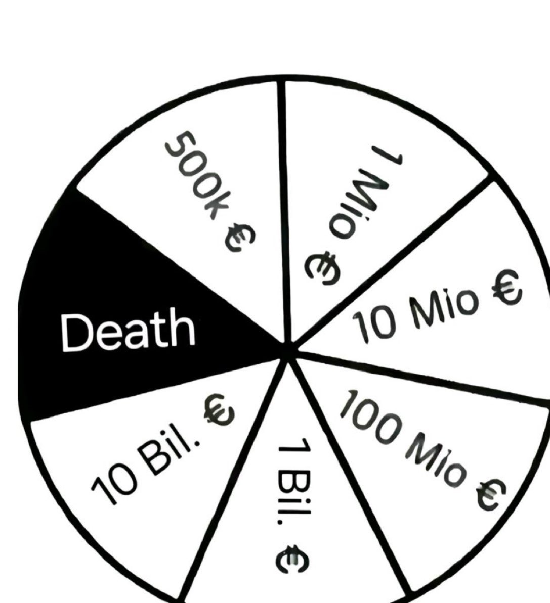 Spin               Or.             Pass