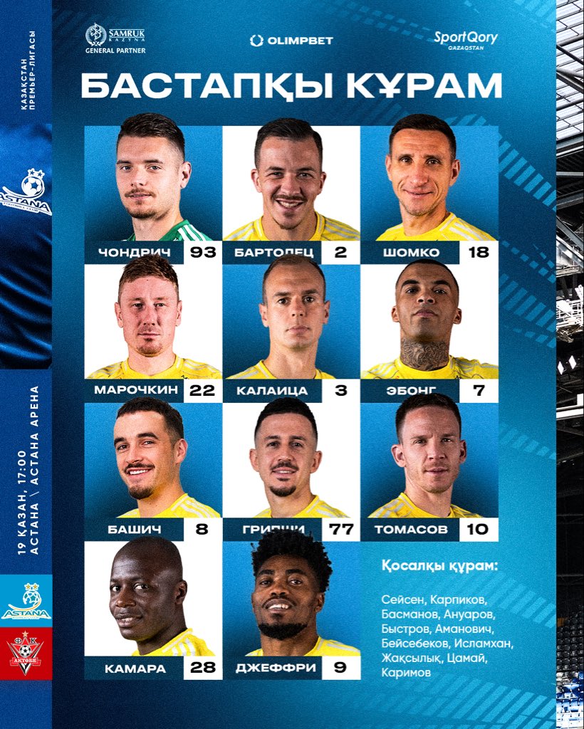 Бүгінгі бастапқы құрам! 💪🏻

#Astana2025 #Kazakhstan #FCAstana