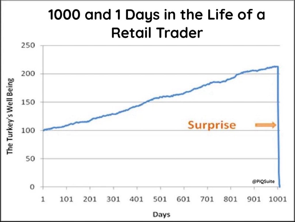 PiQ (@piqsuite) on Twitter photo 