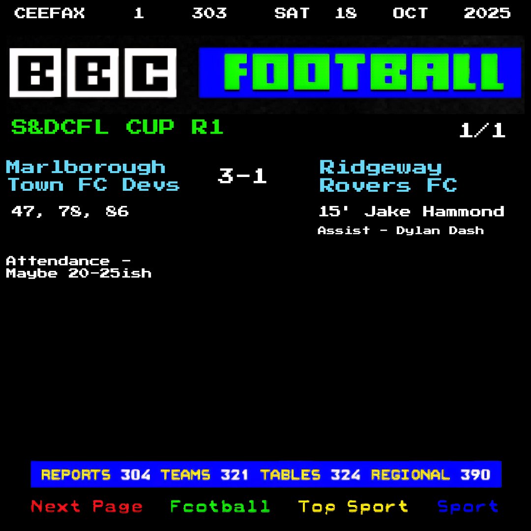Result doesnt reflect the match.
As always,a great game between us &amp; <a href="/MarlboroughTnFC/">Marlborough Town FC</a> Devs.
The lads worked hard all match &amp; this was easily the best performance from the lads. So many positives to take.
Best of luck to Marlborough Devs for the rest of the season.
#uptherovers