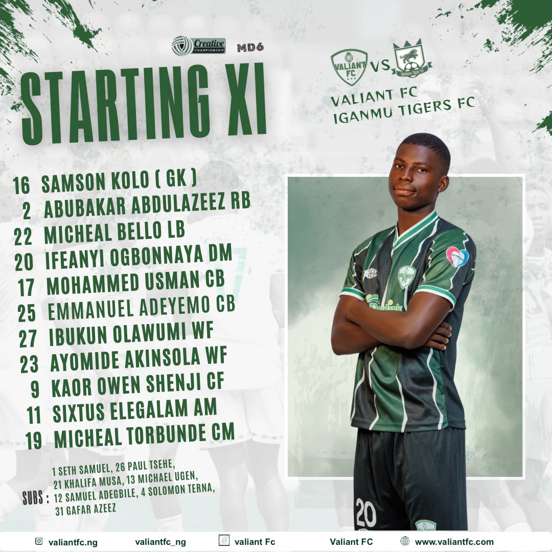ValiantFC_ng's tweet photo. Team News
โช๏ธ๐ข #๐๐ฟ๐ฎ๐๐ฒ๐๐ฟ๐บ๐ ๐ฑ | #VALIGA https://t.co/jdBuwyeIyn