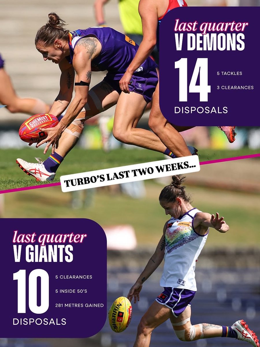 Kiara Bowers, last quarter specialist 🐐

#foreverfreo