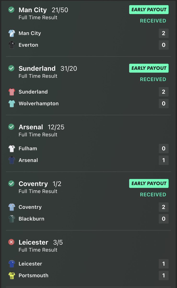 WOWWW!🤩

I Still Can’t Believe How Close We Came To That CRAZY 82/1 Acca Last Night!😩

9/10 Games✅

Who’s Ready For An EPIC Super Sunday?😍

Join My FREE Group So You Don’t Miss Out On Anything!👸🏼

👇👇👇

t.me/+rMWVMbJ9d_k3O…